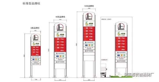 加油站标识标牌